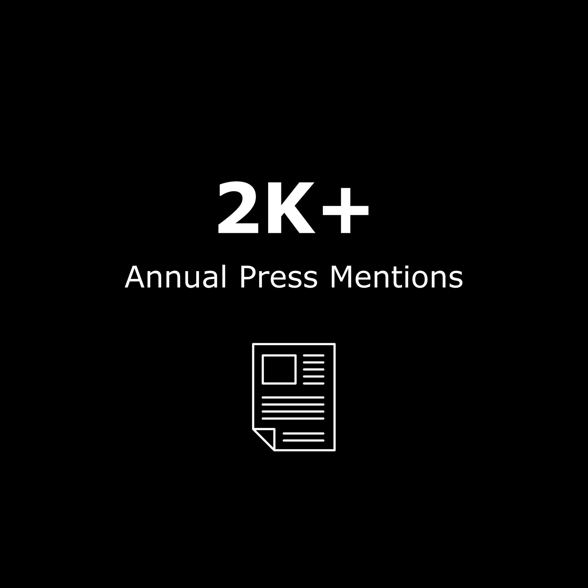 2K Annual Press Mentions 2K Annual Press Mentions