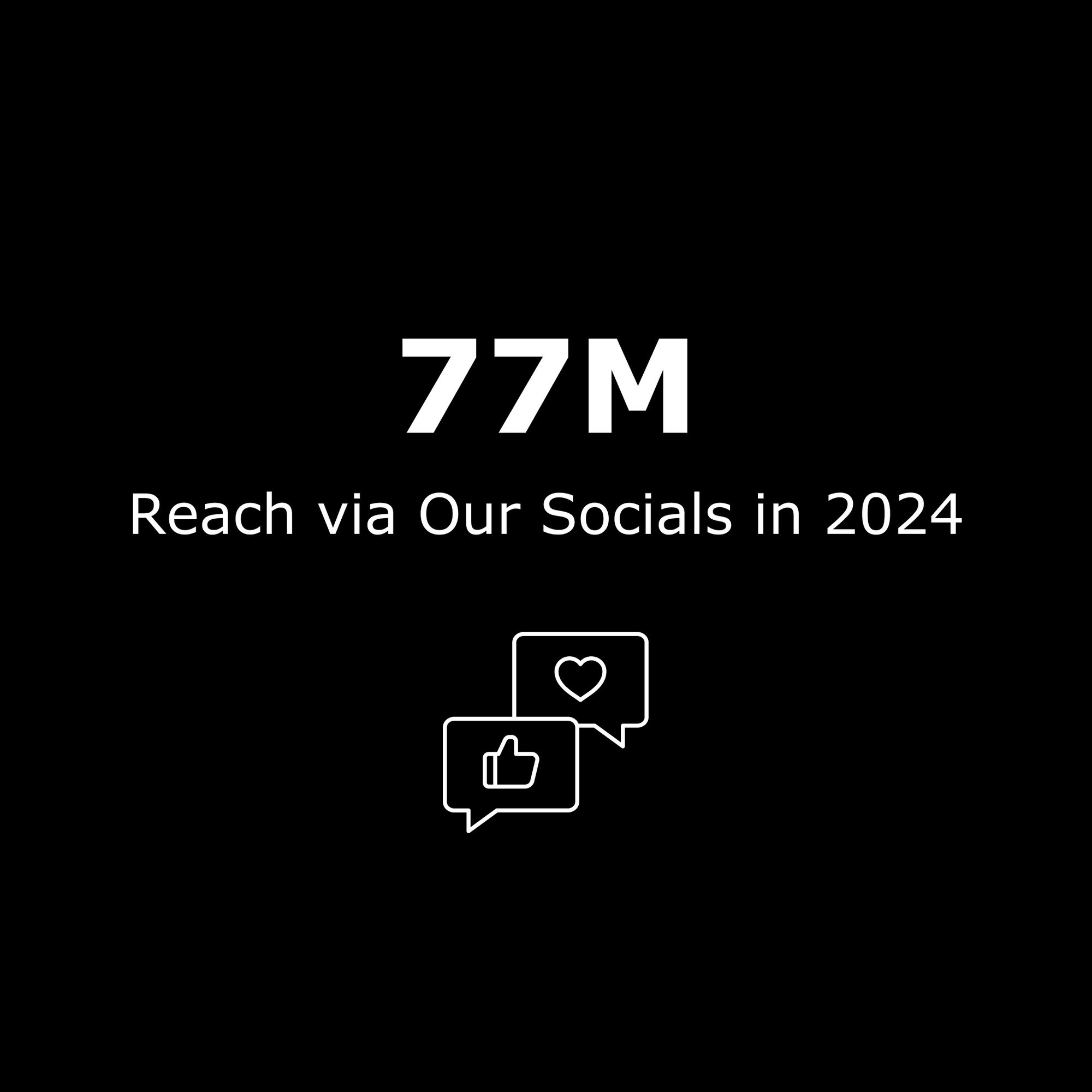 77M Reach via Socials in 2024 77M Reach via Socials in 2024